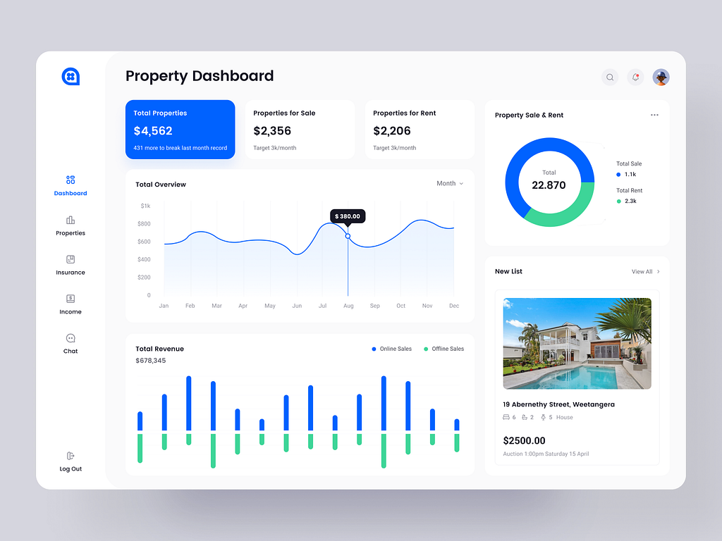 Property Management